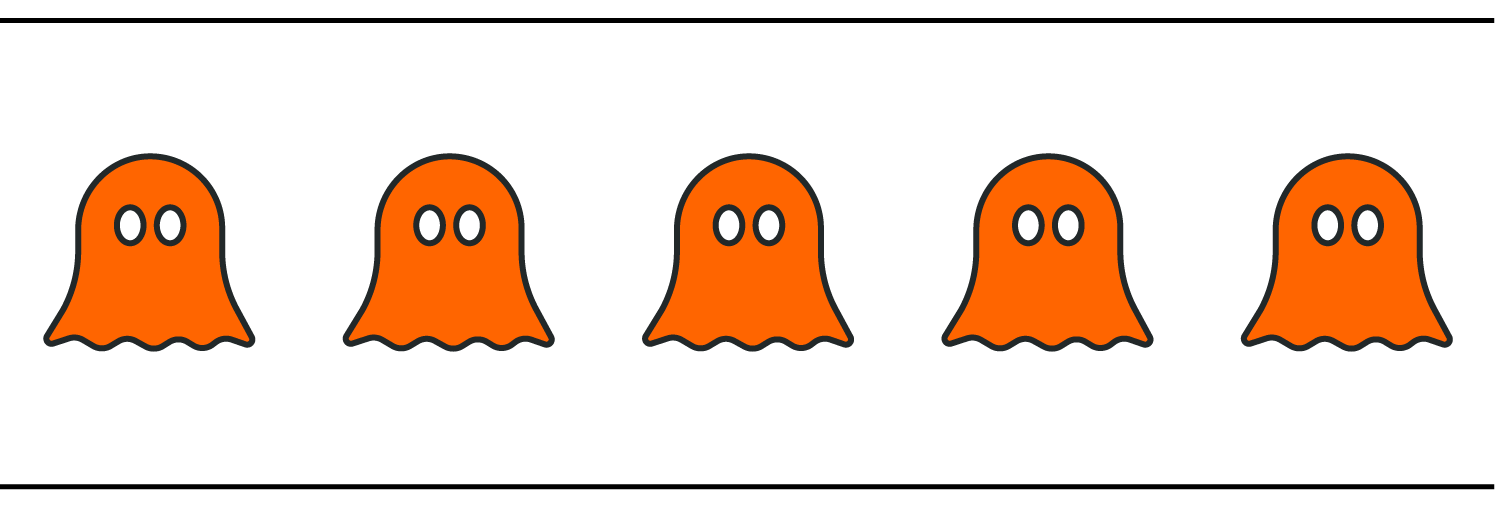 Scariest jobs scale