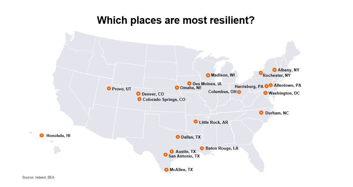 Which places are most resilient to recession?