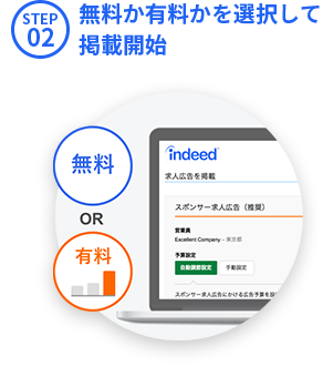 STEP02 無料か有料かを選択して掲載開始