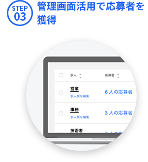 STEP03 管理画面活用で応募者を獲得