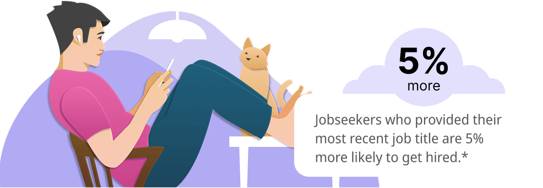 Jobseekers who provided their most recent job title are 5% more likely to get hired.*